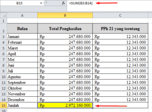 Rumus Excel Dasar Beserta Fungsi Dan Contohnya Lengkap!